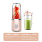 Juicing Blender