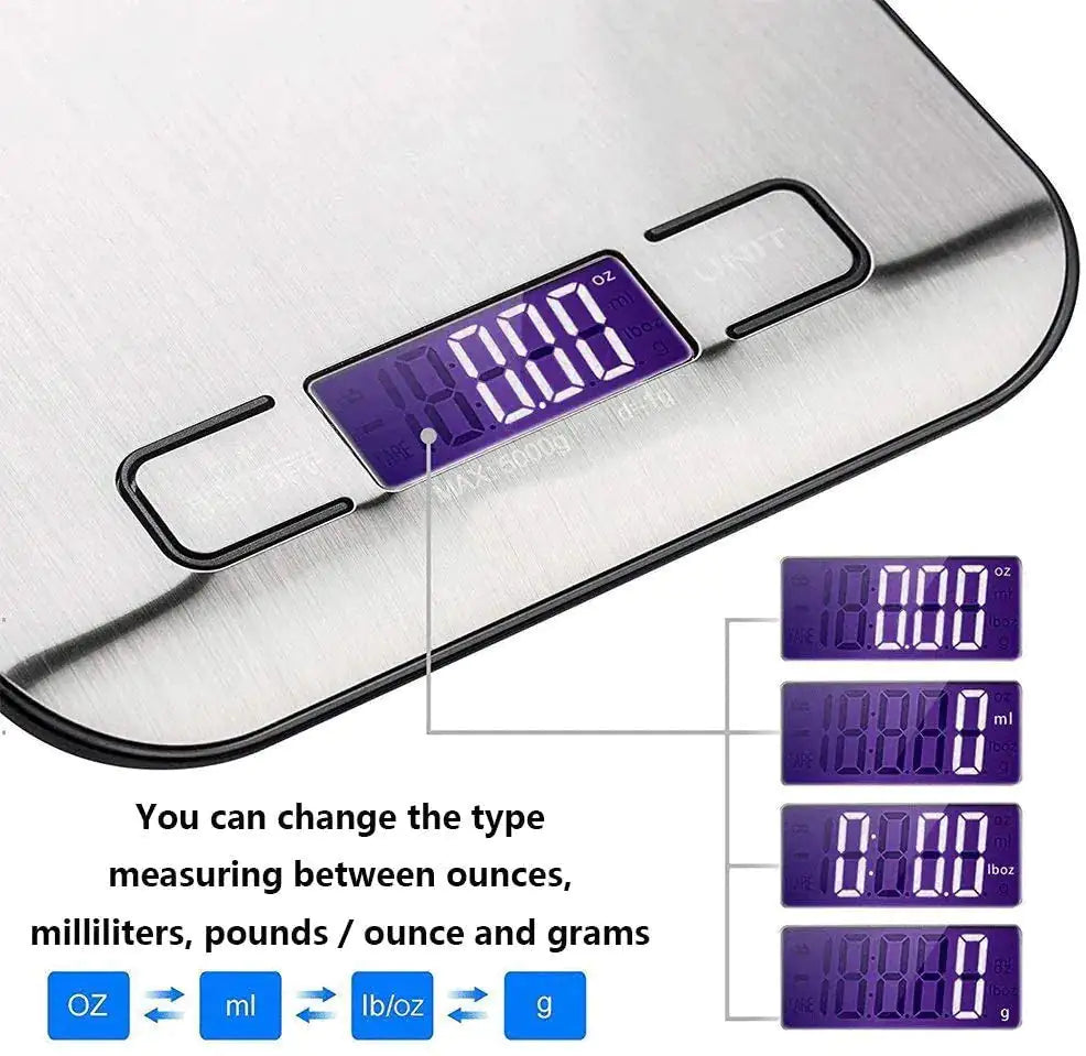 Digital Scale